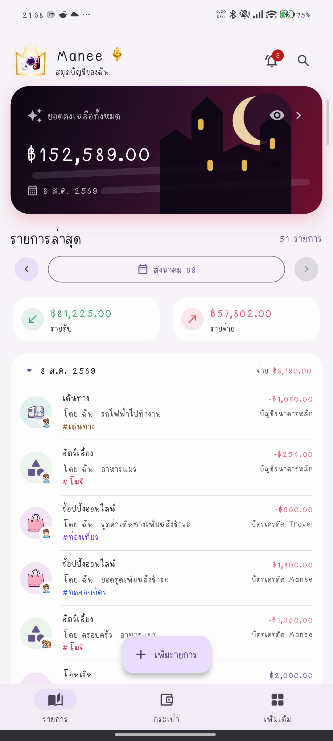 หน้ารายการและยอดรวมของ Manee