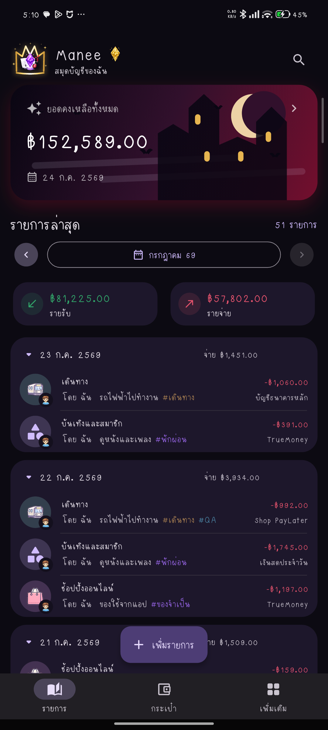 หน้ารายการและยอดรวมของ Manee