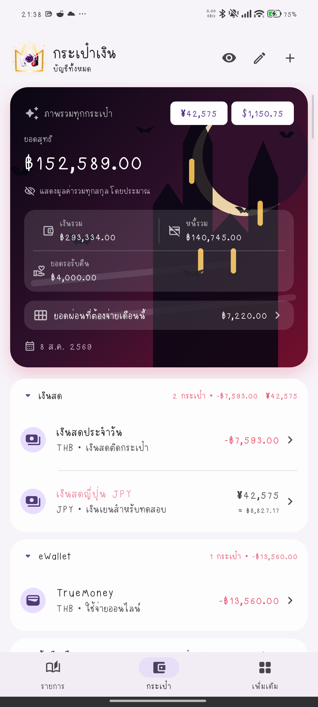 หน้ากระเป๋าเงินของ Manee